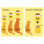 Сухой корм Friskies для стерилизованных кошек и кастрированных котов с кроликом и полезными овощами, 1,5 кг